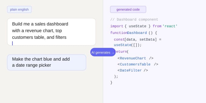 how vibe coding works and changes prompt to code
