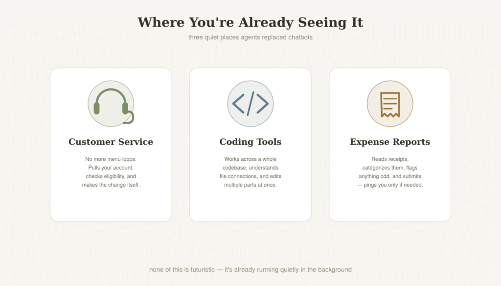 where AI agents are being used